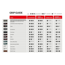 Load image into Gallery viewer, Roeckl Roeck-Grip Pro gloves