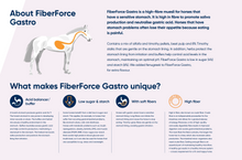 Load image into Gallery viewer, Cavalor Fiberforce Gastro 15kg